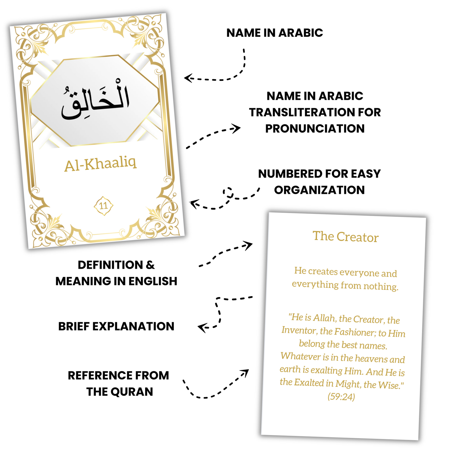 99 Names of Allah Flashcards with Quran Verses | White & Gold